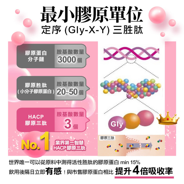 膠原蛋白